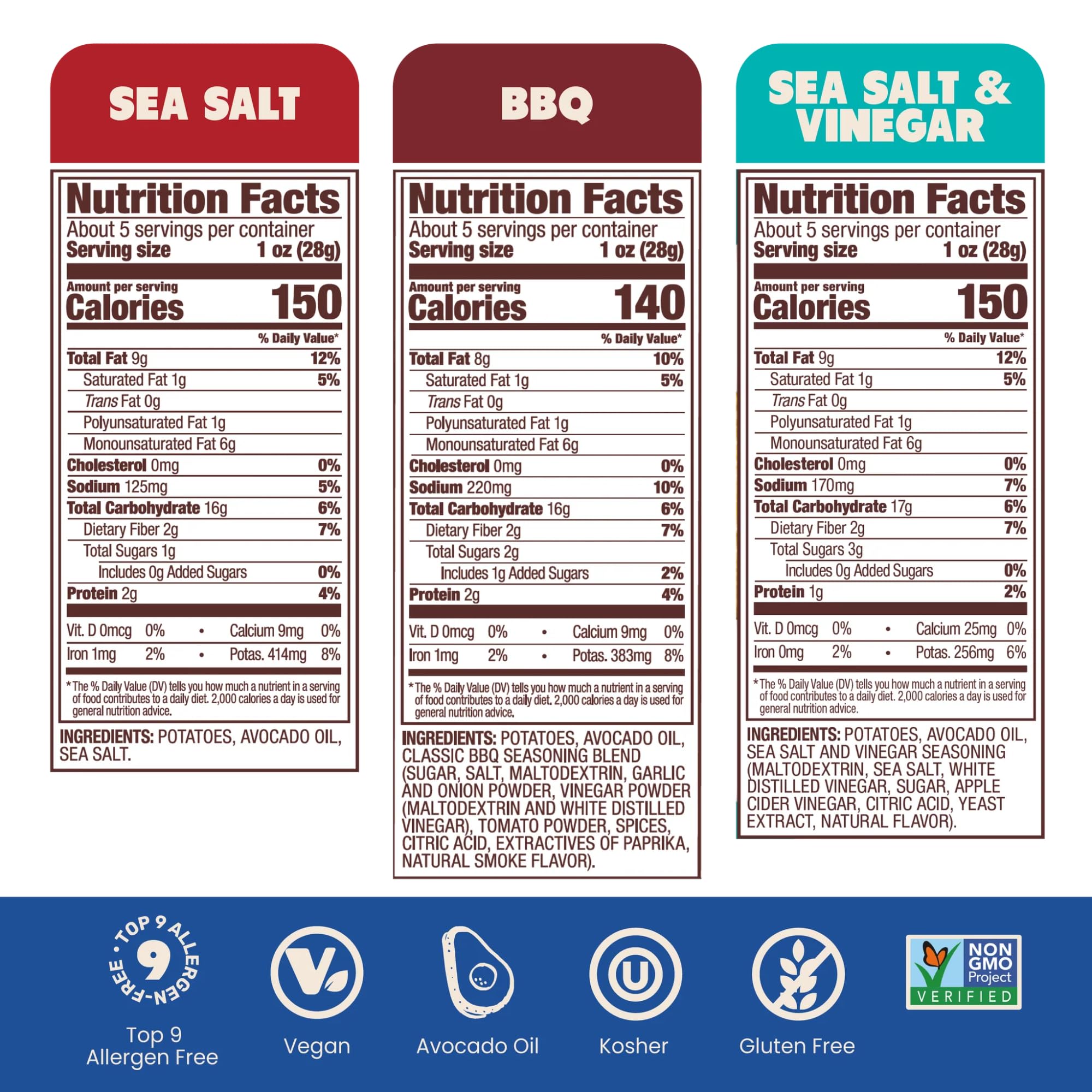 Jackson's Classic Kettle Chips sea salt flavor, savory bite for meals and gatherings