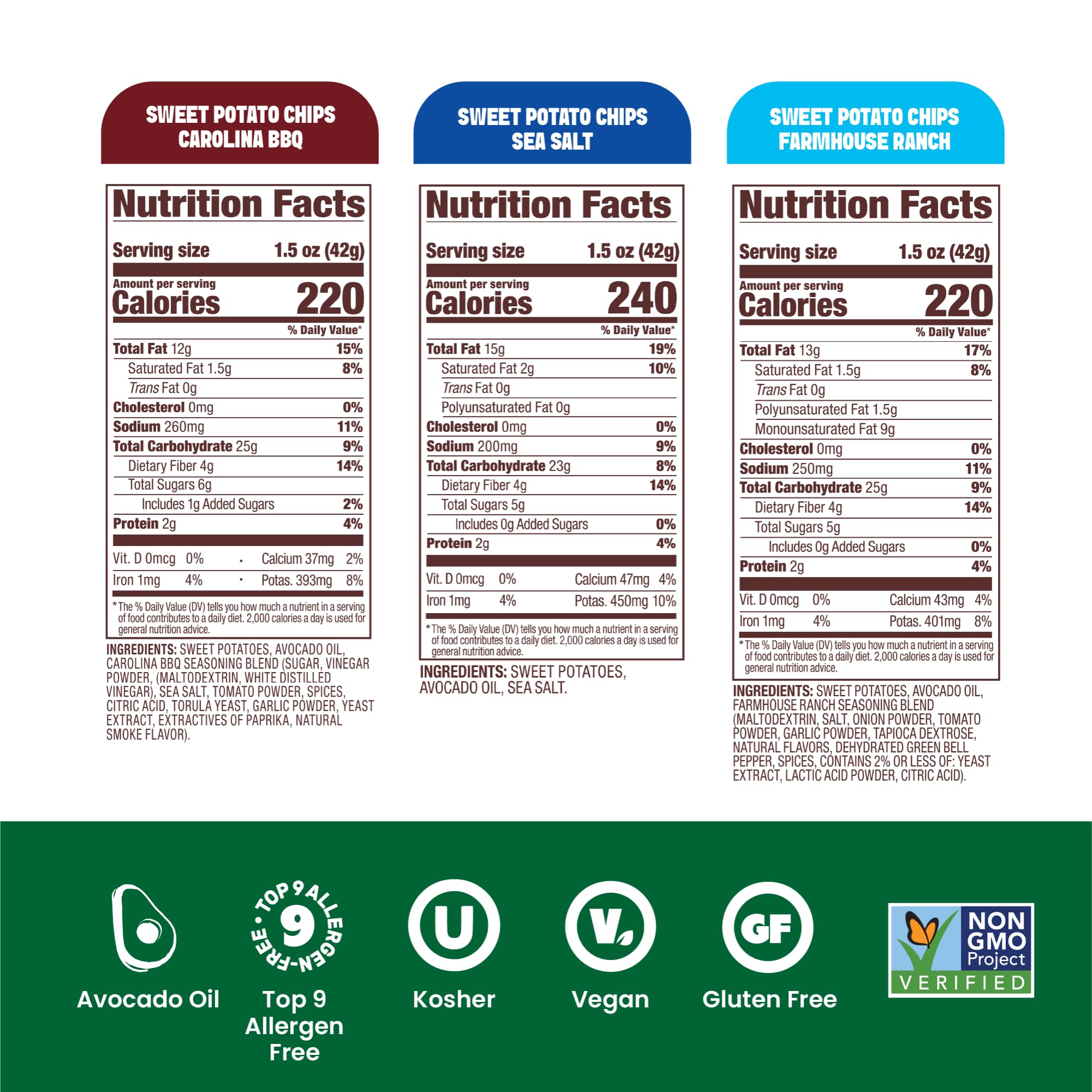 Jackson’s avocado-oil sweet potato chips ranch flavor, tangy crunch for on-the-go snacking.
