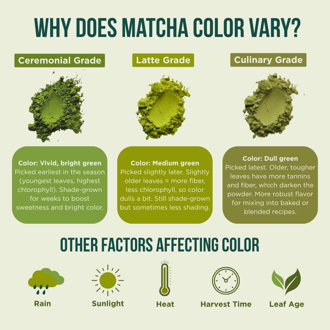 Jade Leaf Matcha farming partners highlight traditional cultivation and quality.