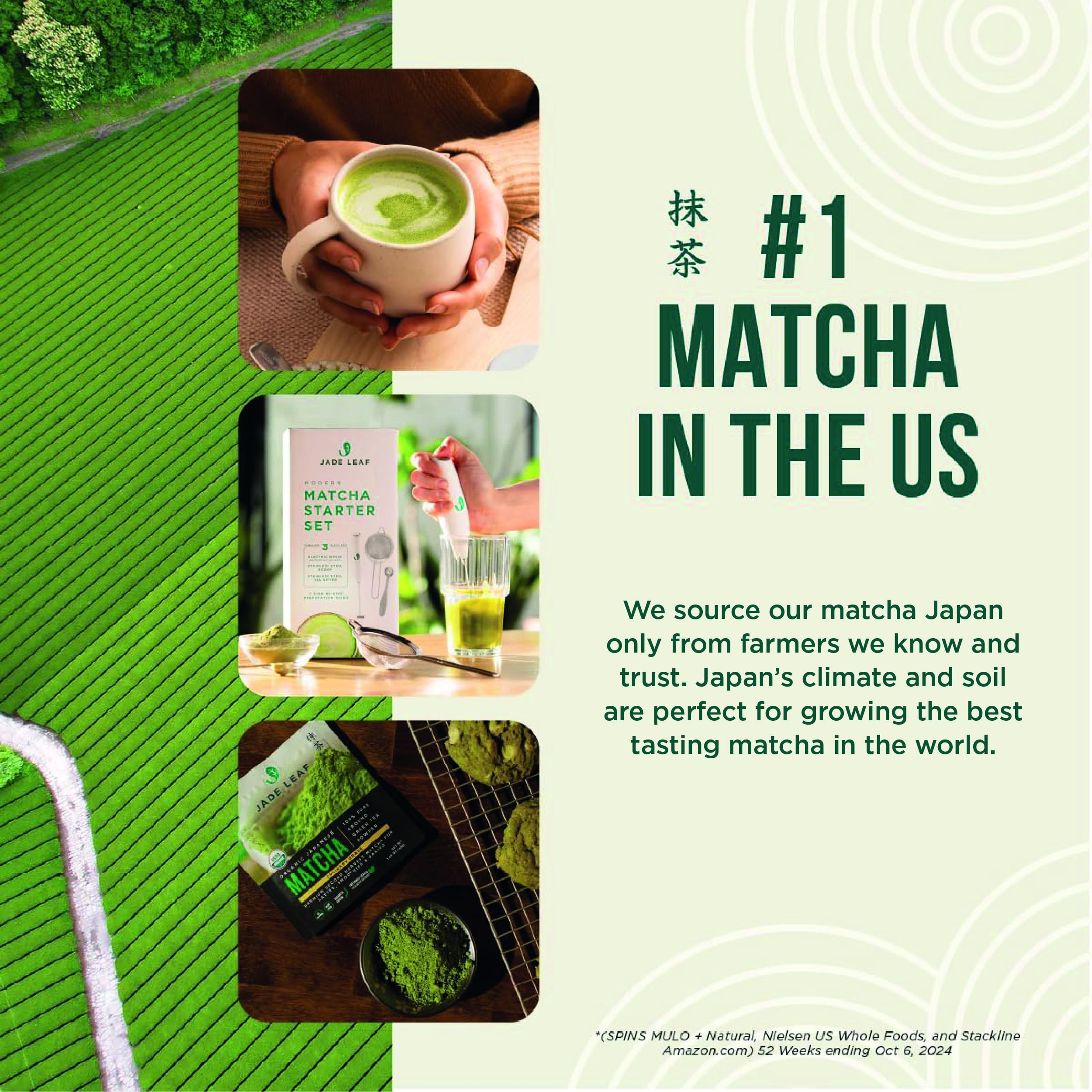 Jade Leaf Matcha 16oz bulk pouch for home or cafe use