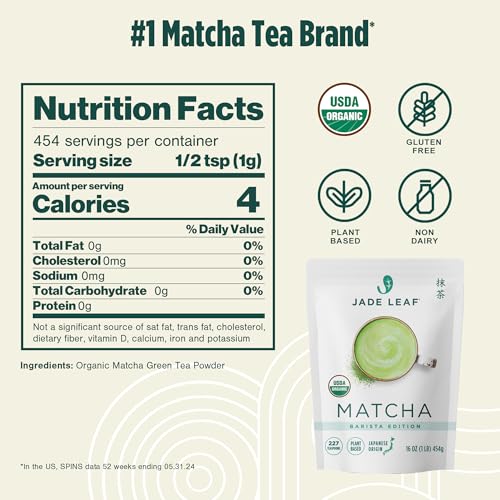 Jade Leaf Matcha ceremonial-grade powder shows vibrant green color.