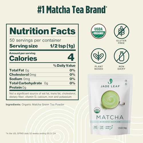 Jade Leaf Matcha ceremonial grade tin highlights vibrant green powder for lattes
