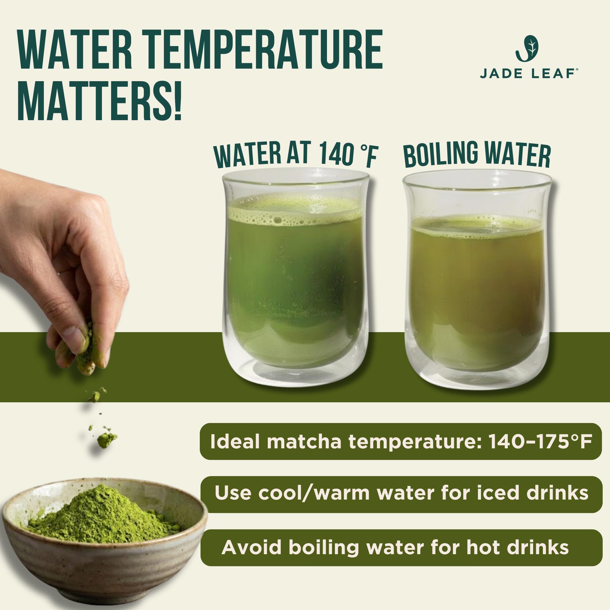 Close-up of Jade Leaf Matcha powder texture