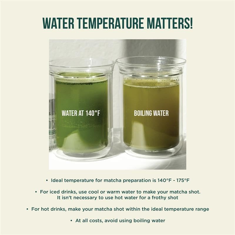 Compact packaging of Jade Leaf Latte Mix keeps freshness for daily lattes.