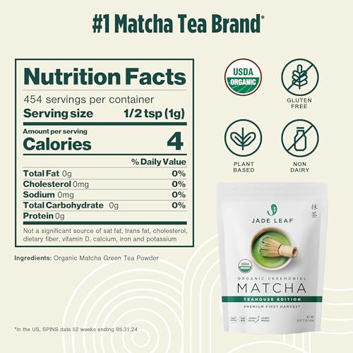 Jade Leaf Matcha origin from Japan's Uji and Kagoshima fields with vibrant flavor