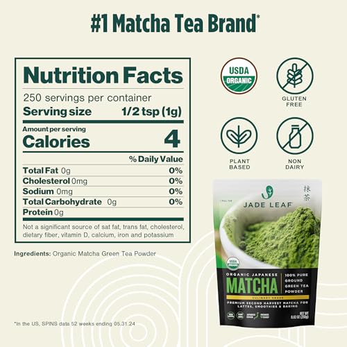 Jade Leaf Matcha packaging closeup emphasizing Organic second harvest quality