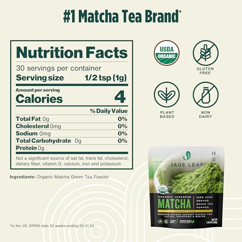 Pantry shelf with Jade Leaf Matcha container labeled Organic Culinary