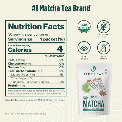 Jade Leaf Matcha’s smooth, nutty umami profile invites ritual sipping.