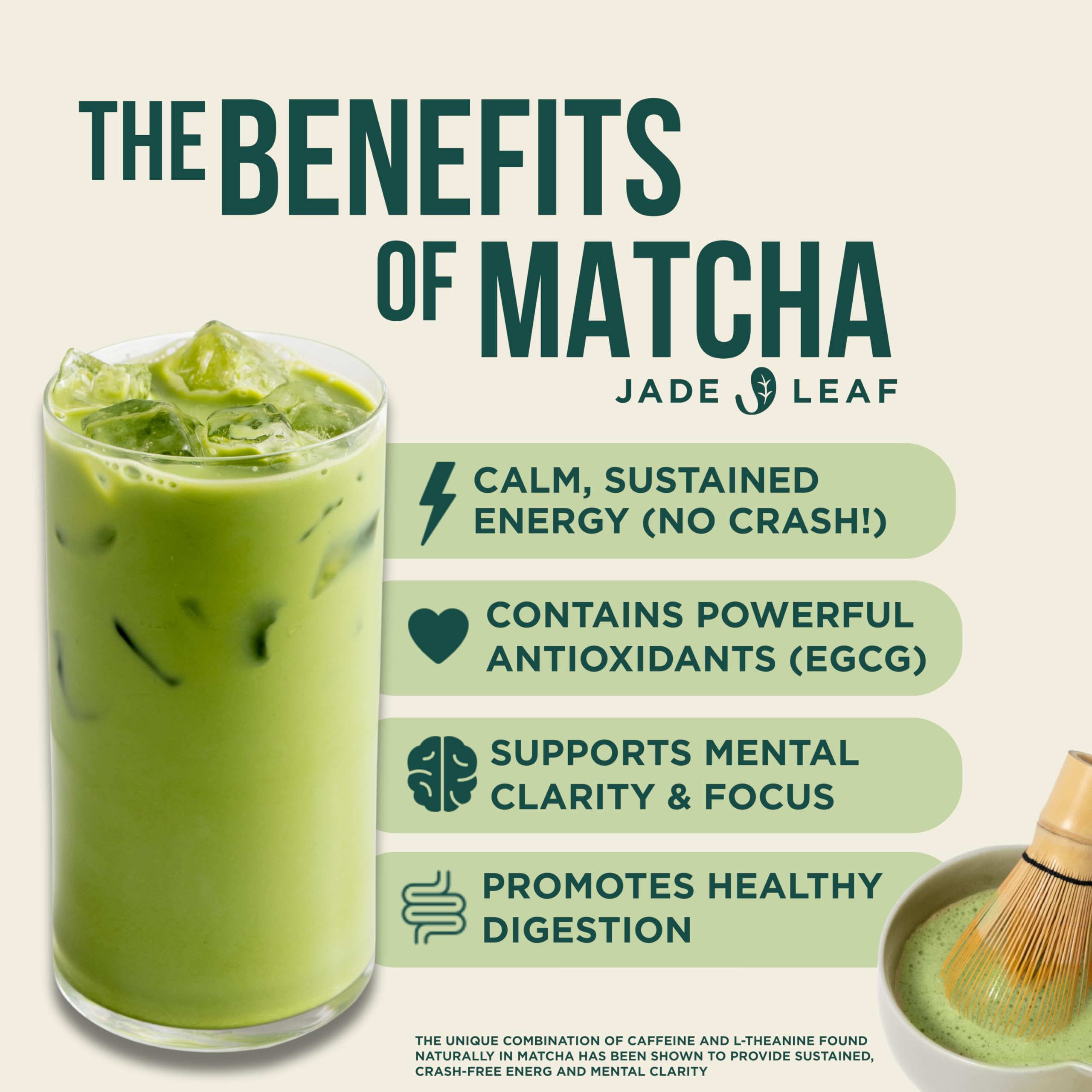 Jade Leaf Matcha sourced from Uji and Kagoshima fields for authentic Japanese origin.