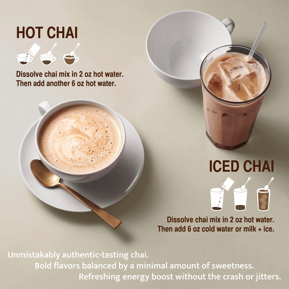 Jaipur Avenue Variety Chai Tea Mix canister highlights premium dry milk powder for creaminess.
