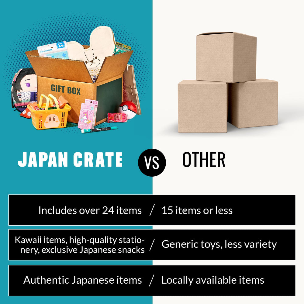 Japan Crate Kawaii Gift Pack features over 10 adorable items for gifting