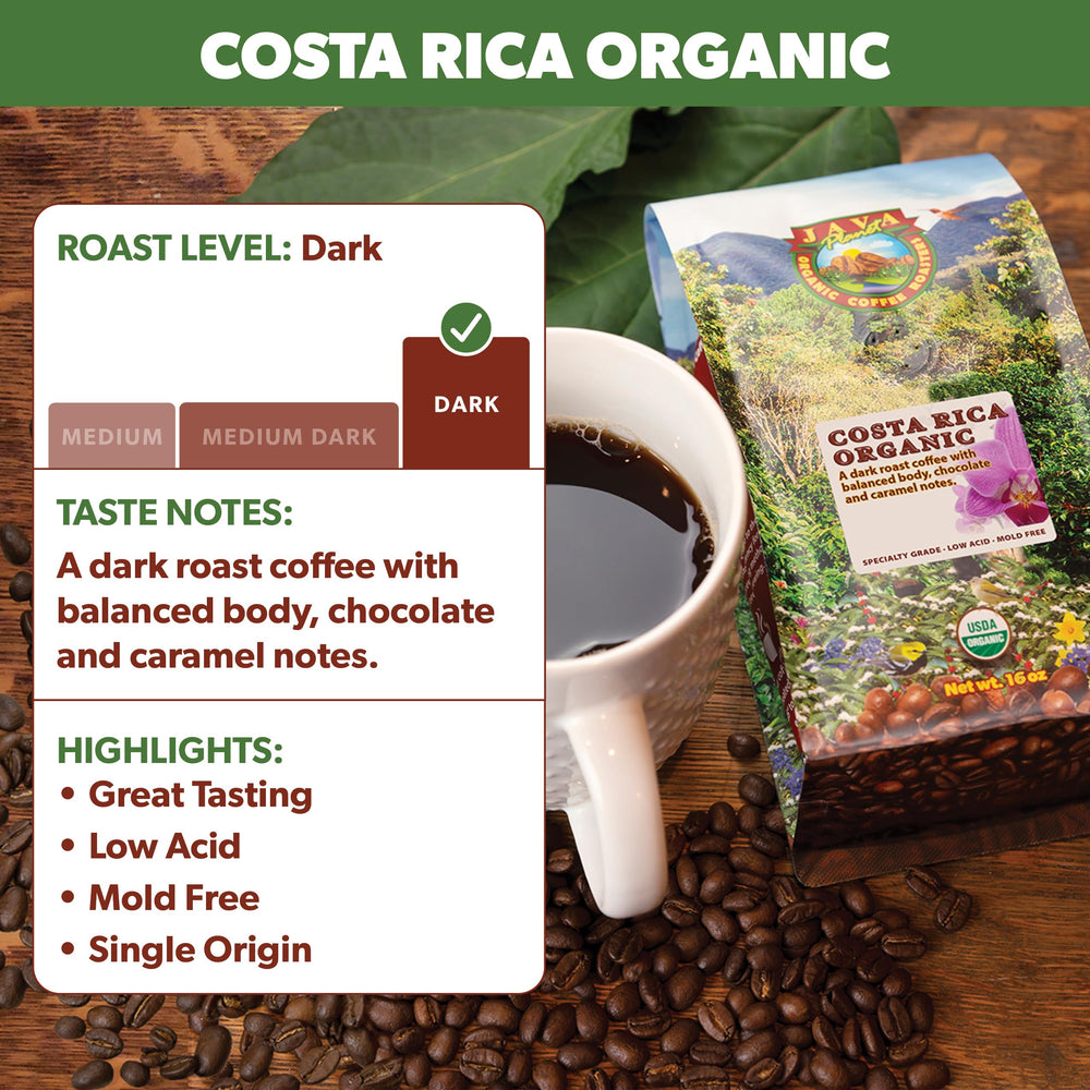 Java Planet high-altitude aroma enhances cup richness in every brew.