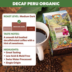 Java Planet organic farmers partners—ethical sourcing supporting habitats.