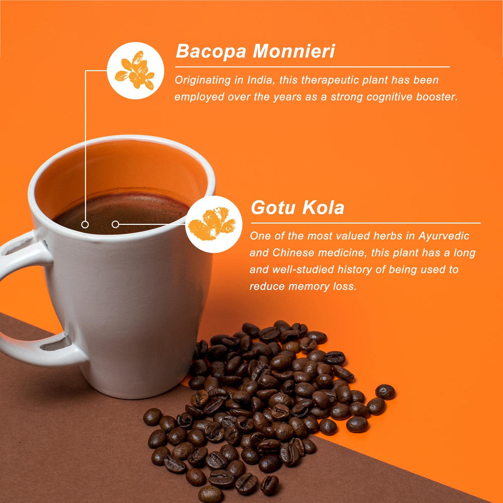 Javita adaptogens botanicals blend visual emphasizes alertness support