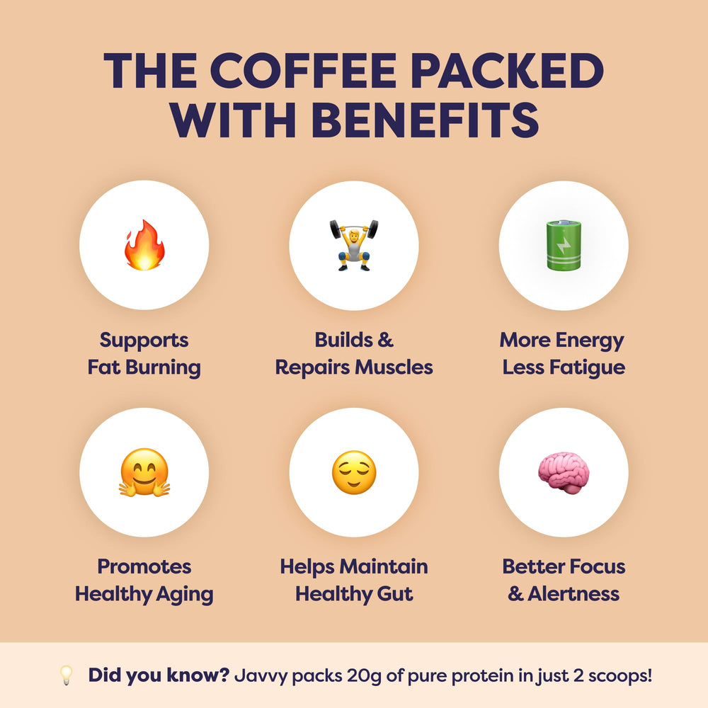 Javvy Brownie Batter Protein Iced Coffee cup close-up reveals creamy texture