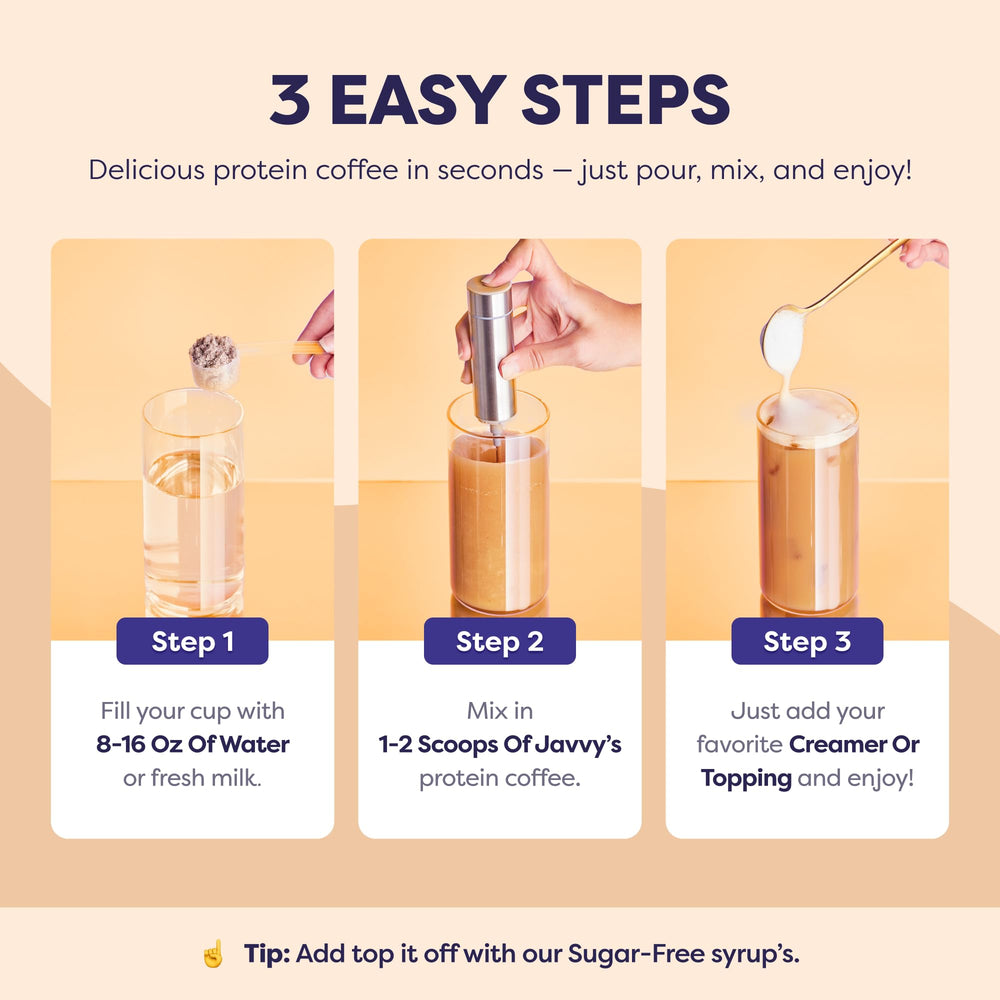Javvy Brownie Batter Protein Iced Coffee gomct visual emphasizes energy support