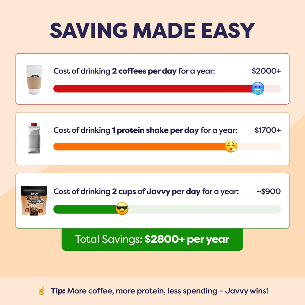 Cup with Javvy Caramel Protein Iced Coffee foam illustrates creamy texture.