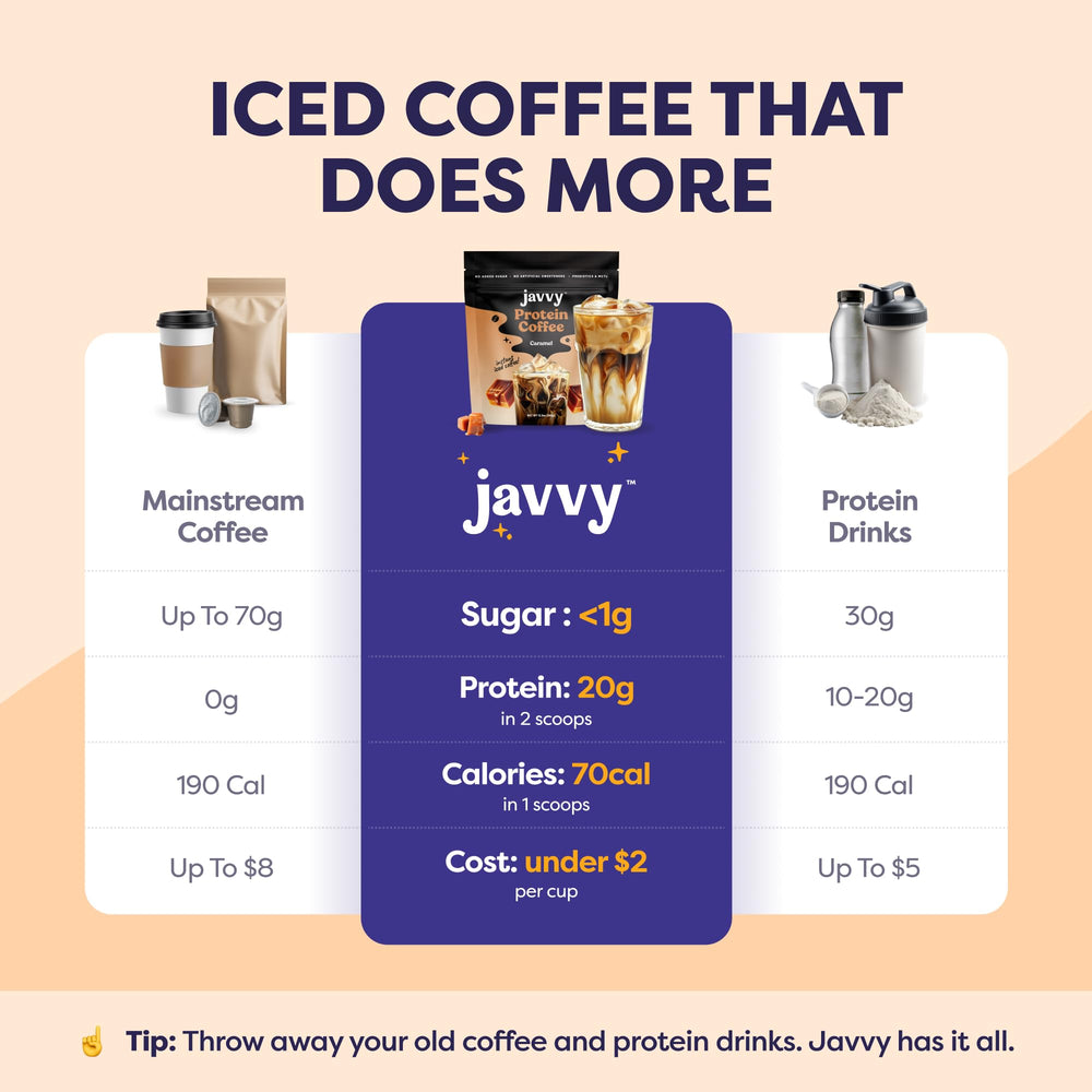 Close-up pour of Javvy Caramel Protein Iced Coffee reveals smooth mix and caramel flavor.
