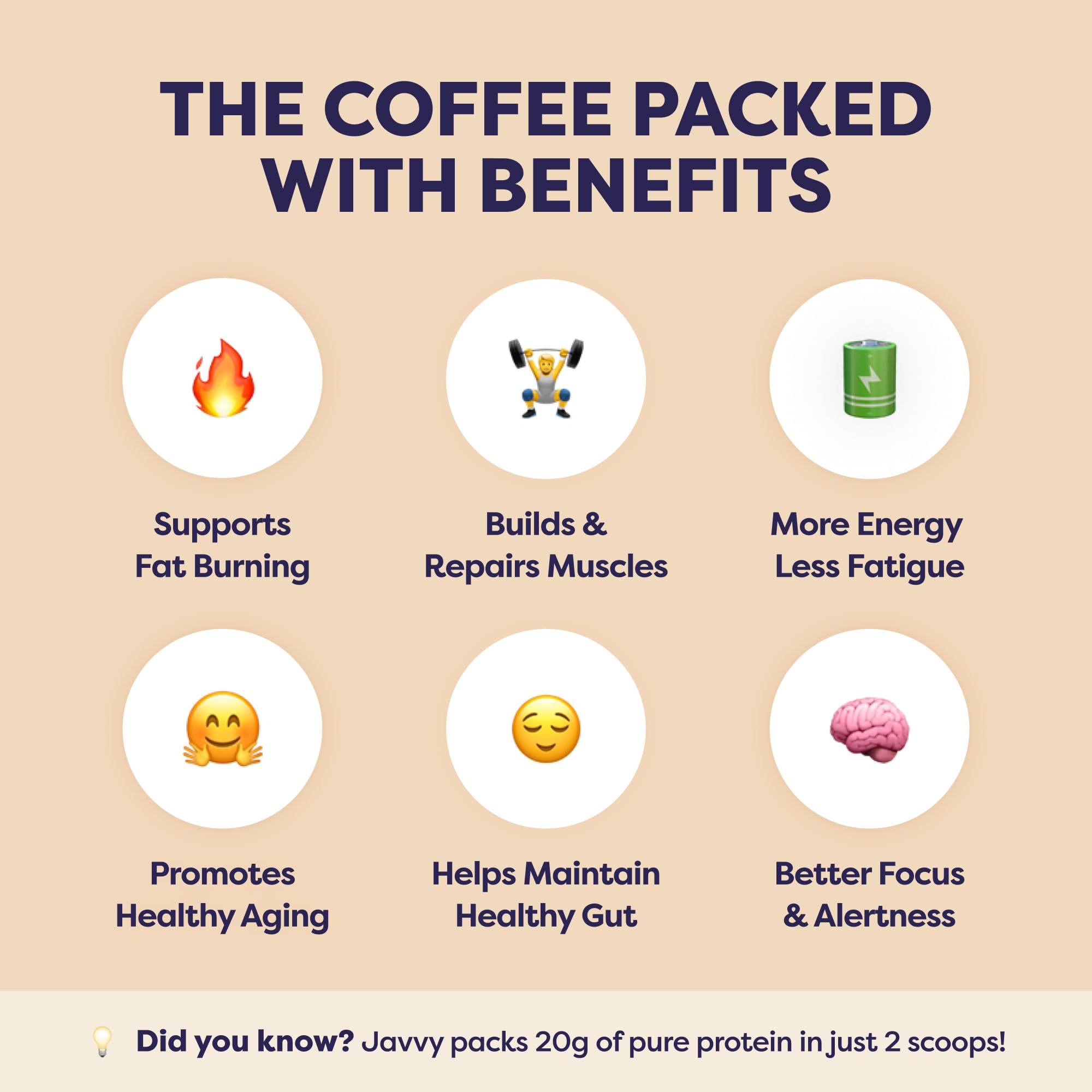Javvy Coconut Mocha Protein Iced Coffee glass with straw
