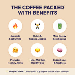 Javvy Coconut Mocha Protein Iced Coffee glass with straw