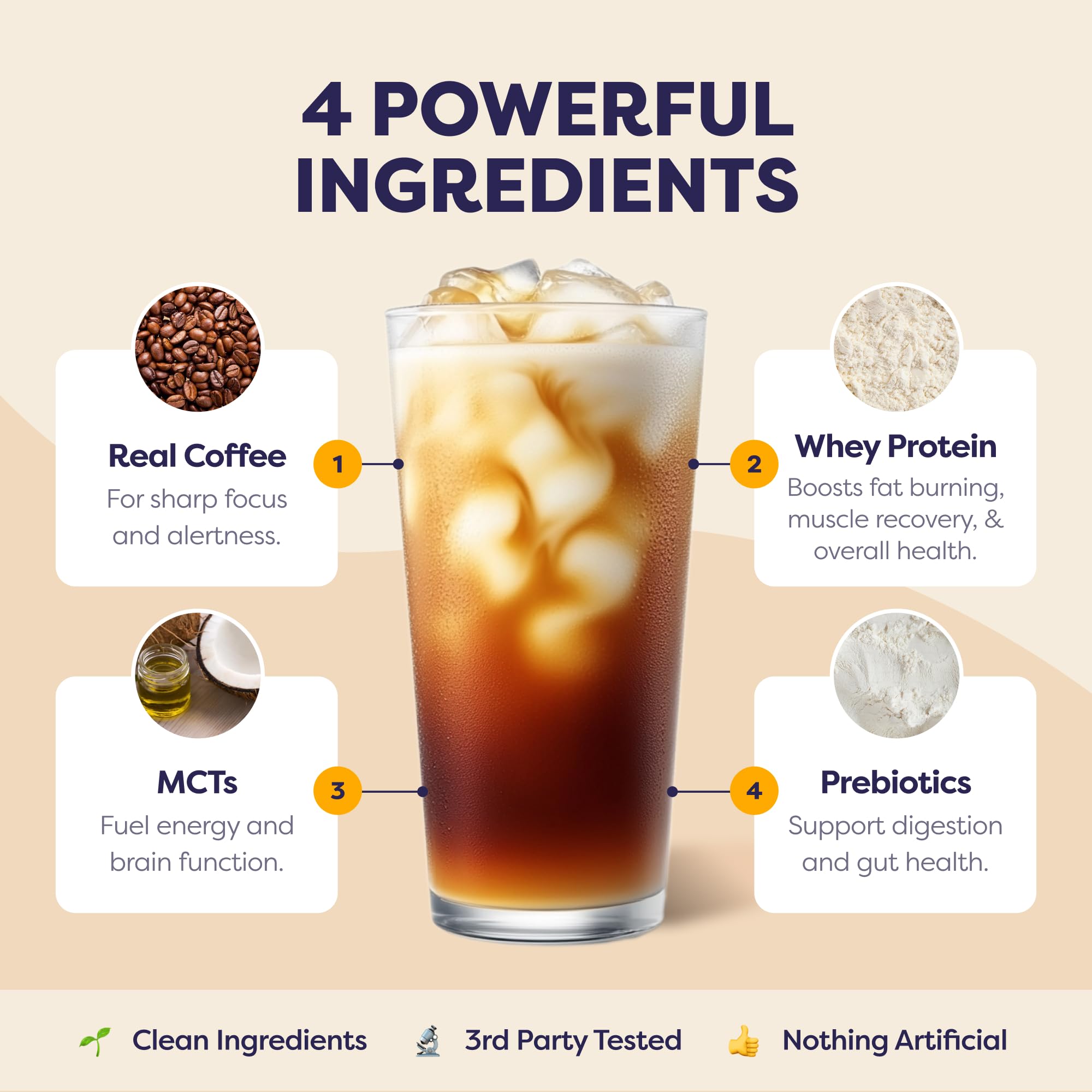 Javvy Coconut Mocha Protein Iced Coffee scoop enables quick mix and energy