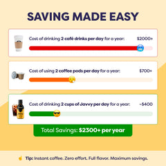 Javvy Coffee Concentrate cappuccino foam for café-style mornings