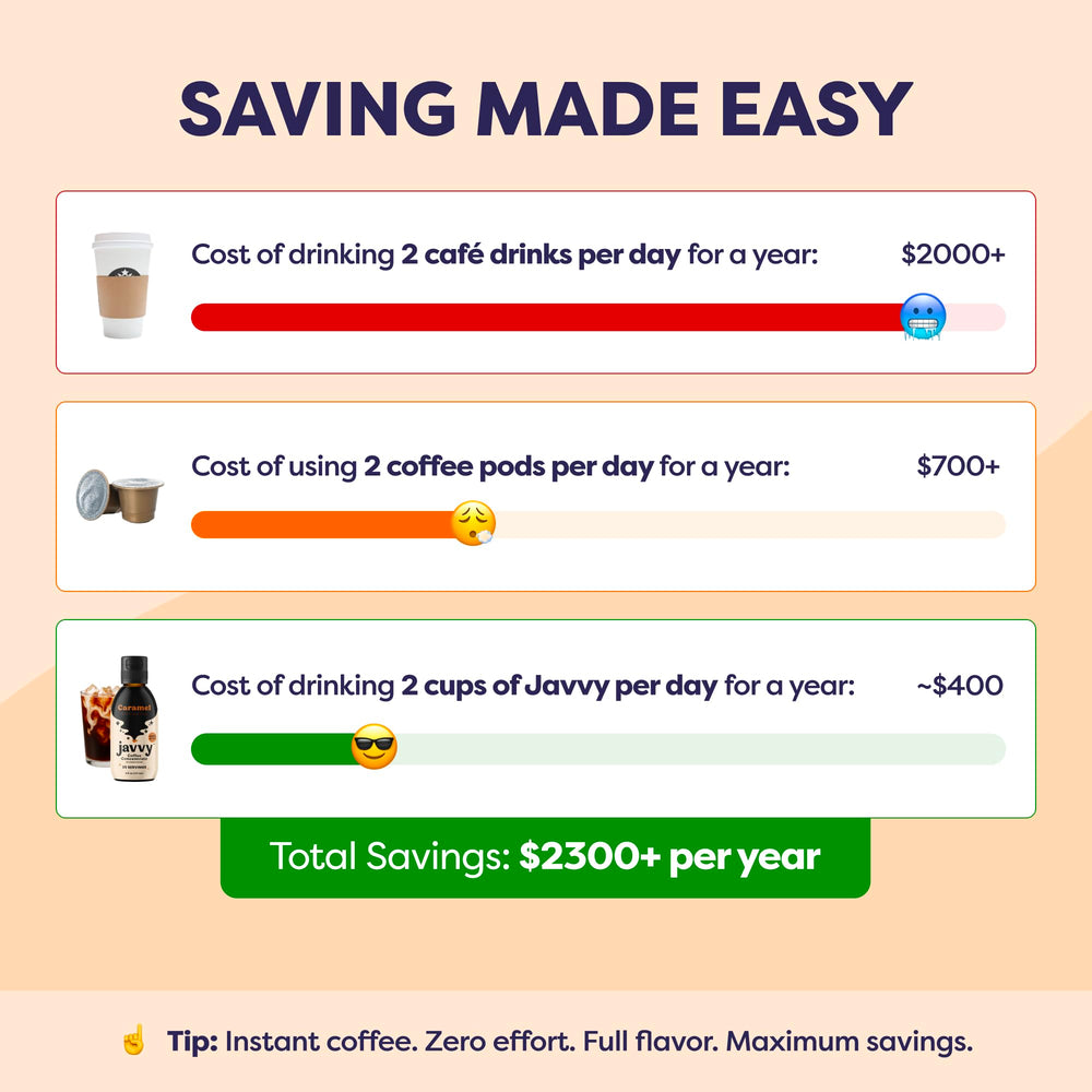 Hot Javvy caramel concentrate latte with silky flavor