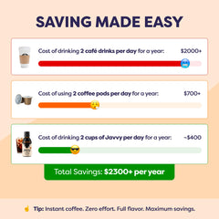 Hot Javvy caramel concentrate latte with silky flavor