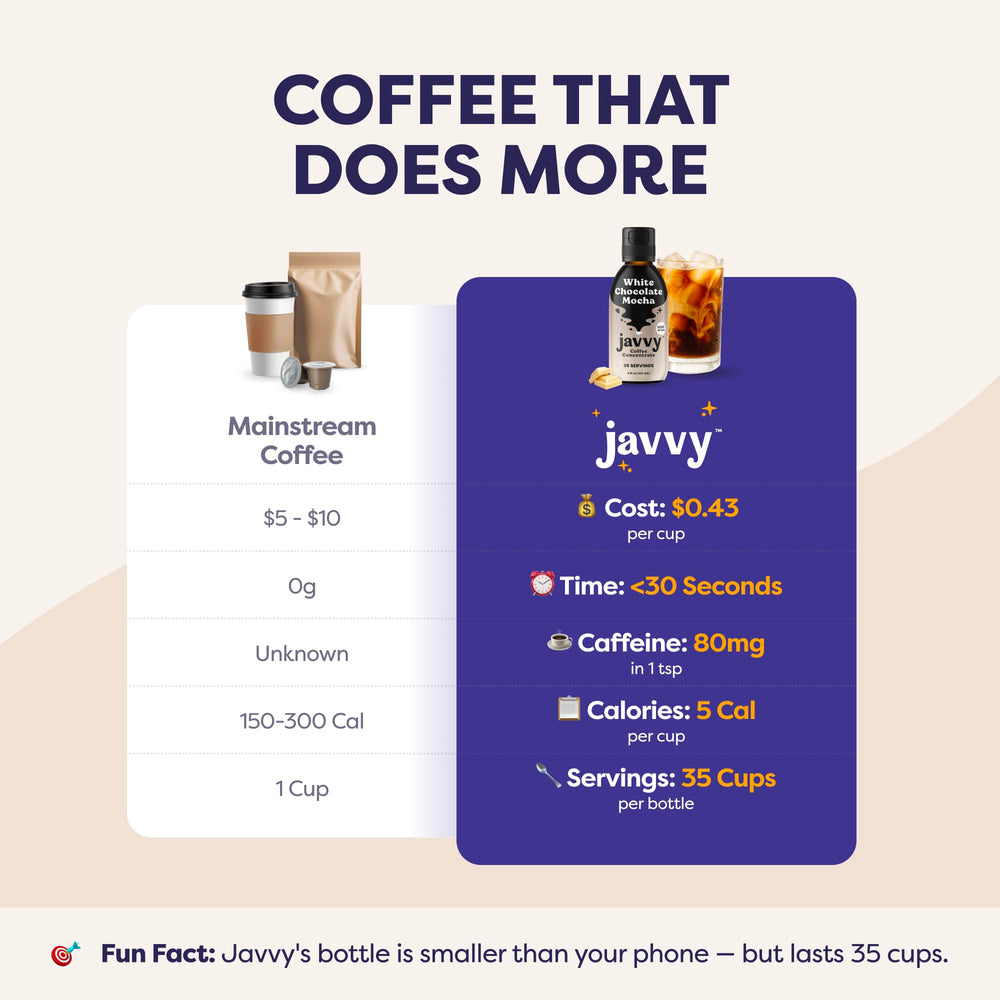 Javvy cold brew glass presenting versatile serving options.