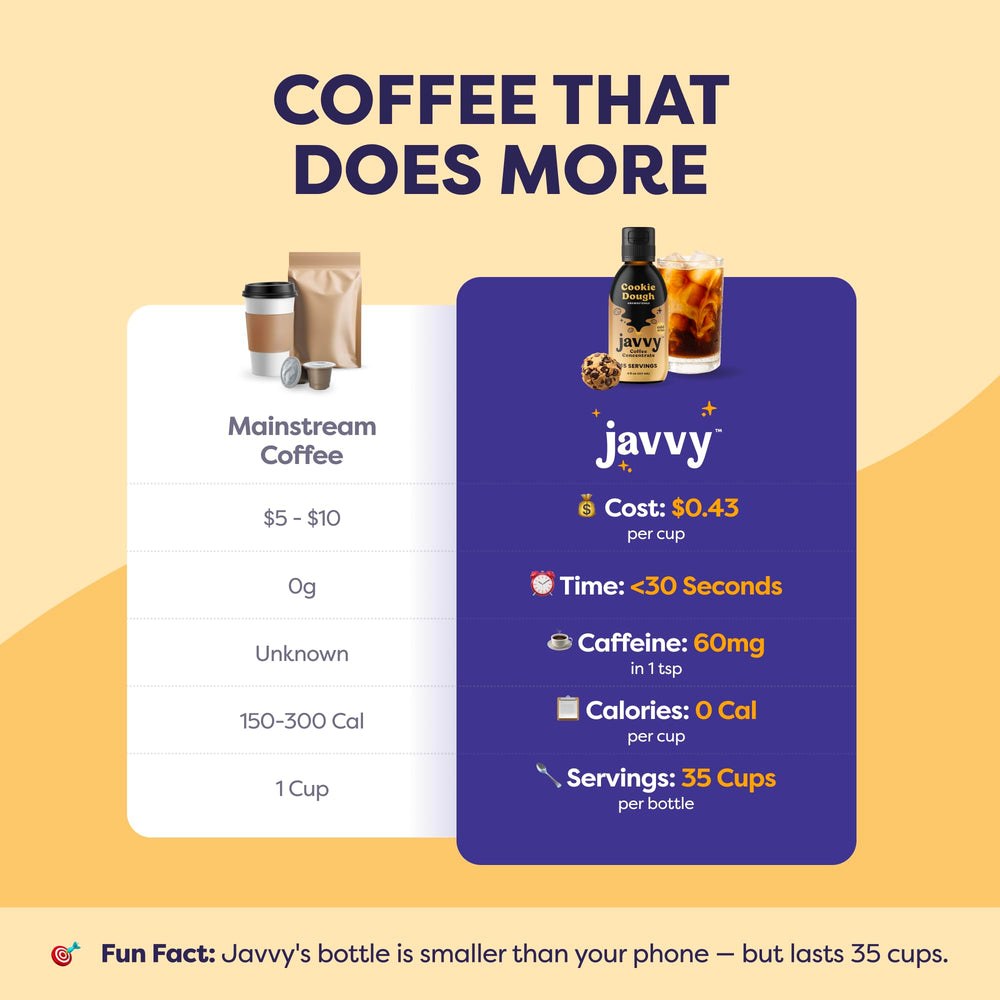 Javvy Coffee Concentrate label close-up revealing clear ingredients.
