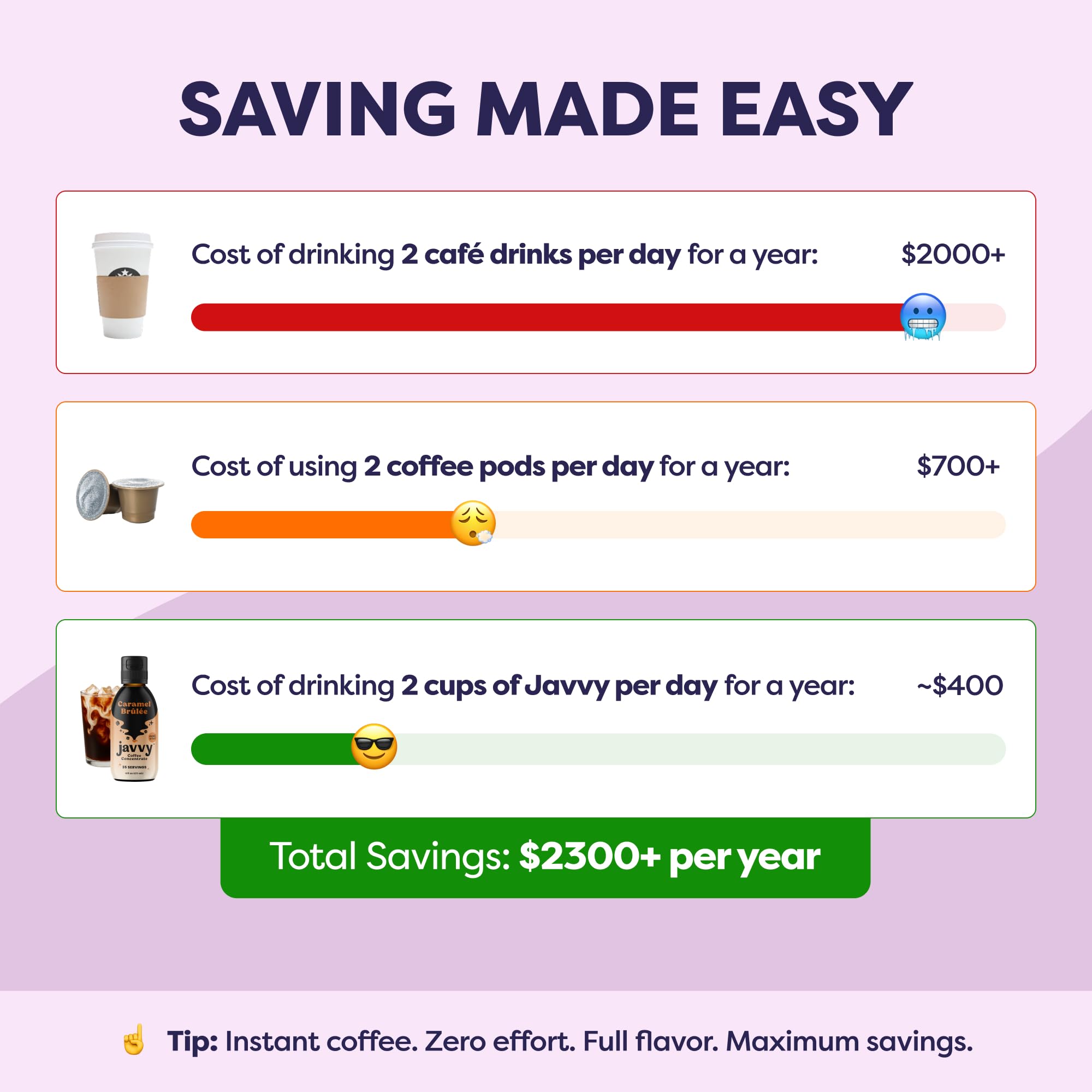 Javvy Coffee Concentrate prepared iced coffee illustrating cold brew versatility.