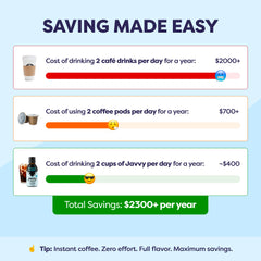 Javvy Coffee Concentrate iced coffee setup for refreshing cold drinks.