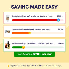 Chilled Javvy iced coffee ready in minutes with the concentrate.