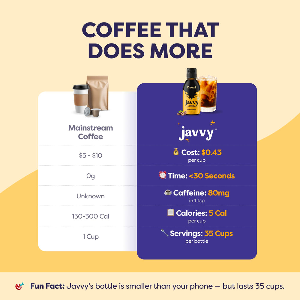 Javvy Coffee Concentrate premium Arabica beans size and texture