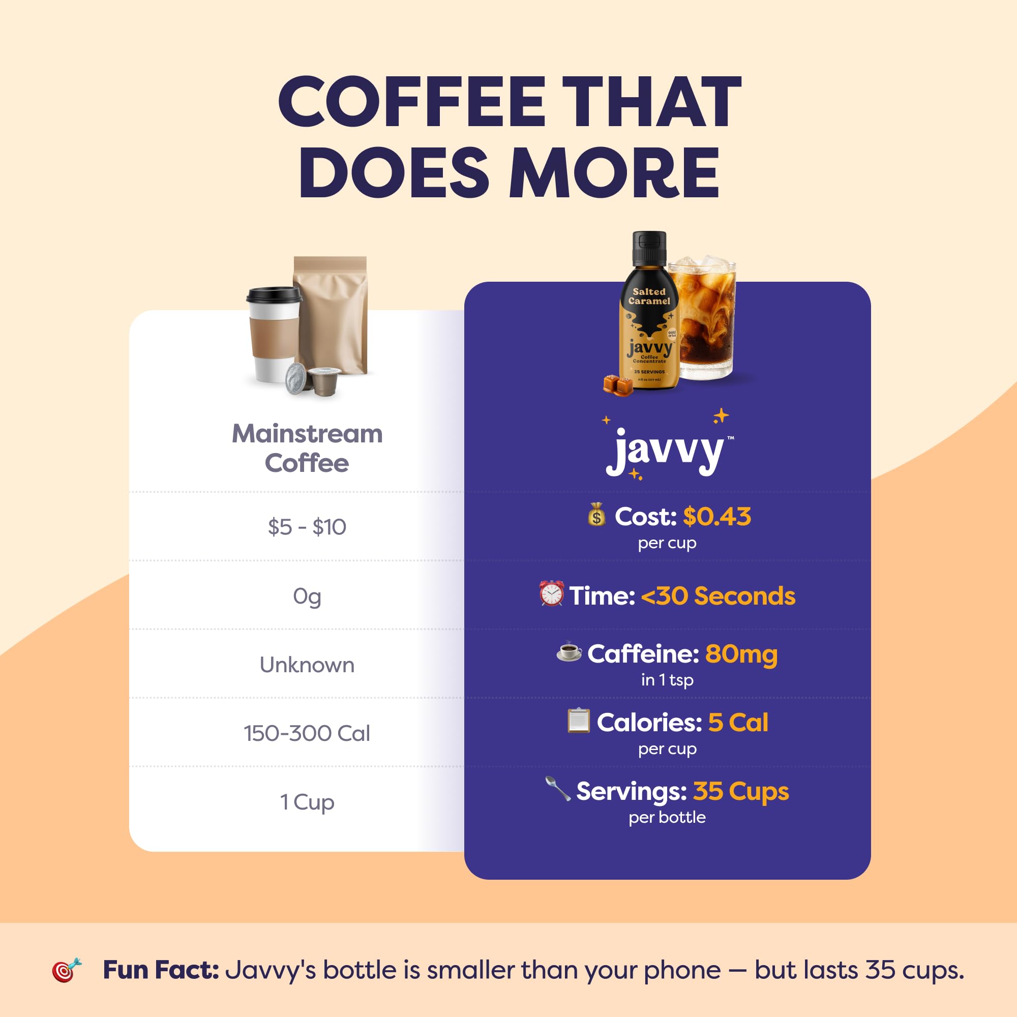 Tall Javvy Salted Caramel cold brew setup for refreshing drinks