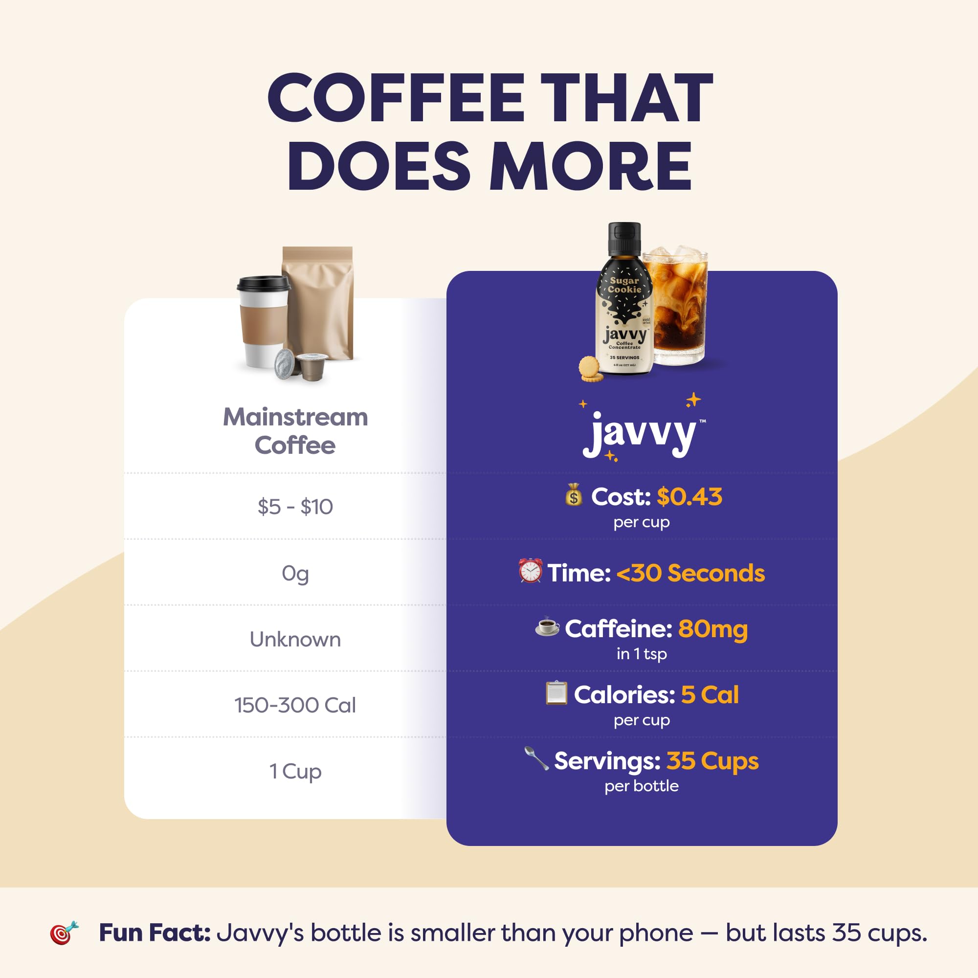 Javvy Sugar Cookie measuring spoon hints 35 servings per bottle.