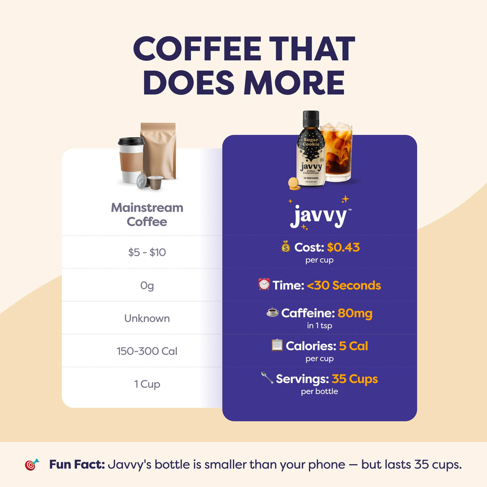 Javvy Sugar Cookie measuring spoon hints 35 servings per bottle.