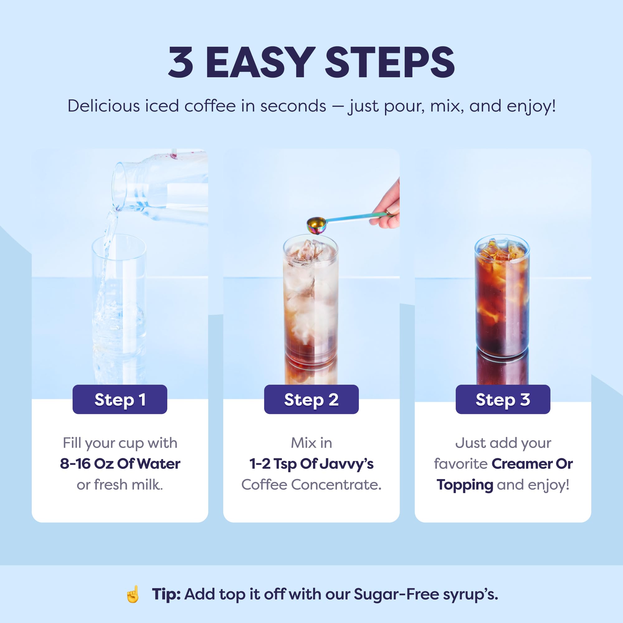 Saving per cup at under $1 with Javvy concentrate