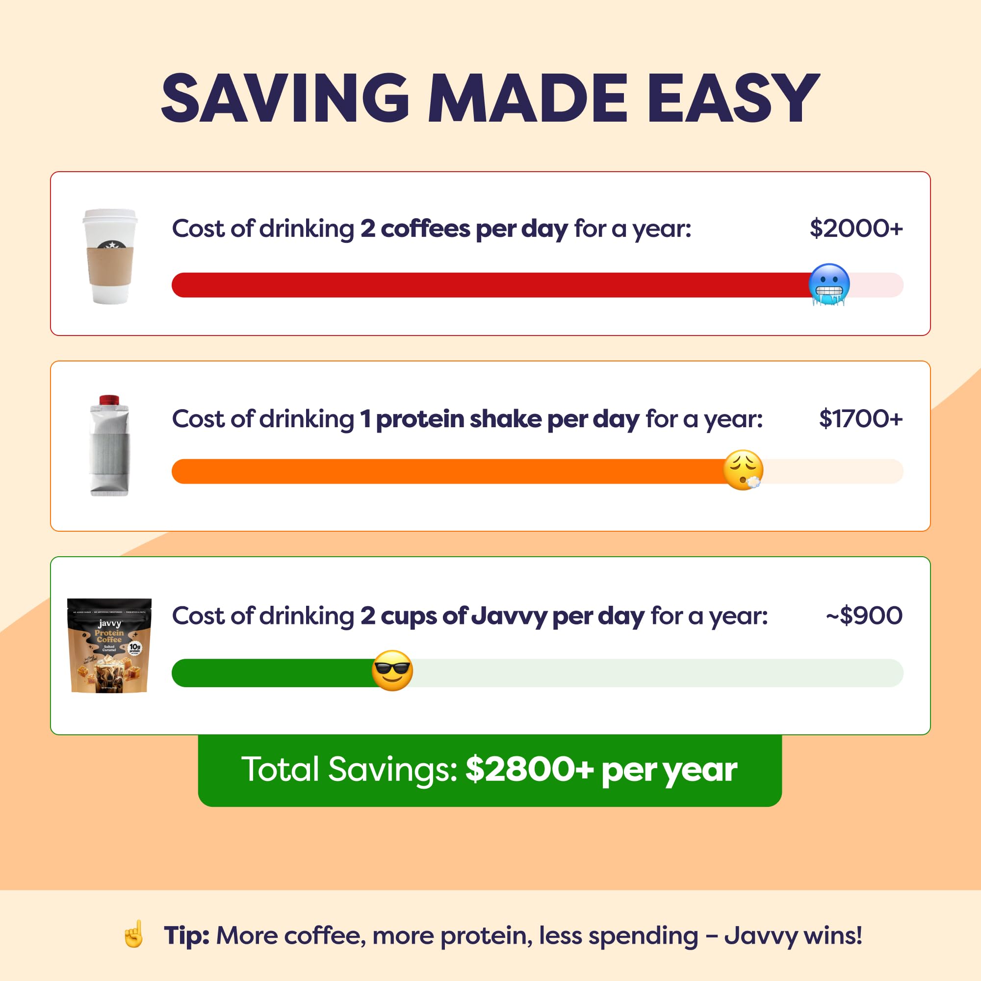 Javvy Coffee foam closeup highlighting creamy texture and natural flavor.