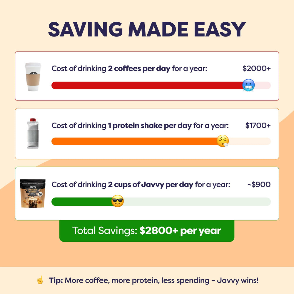 Javvy Coffee foam closeup highlighting creamy texture and natural flavor.