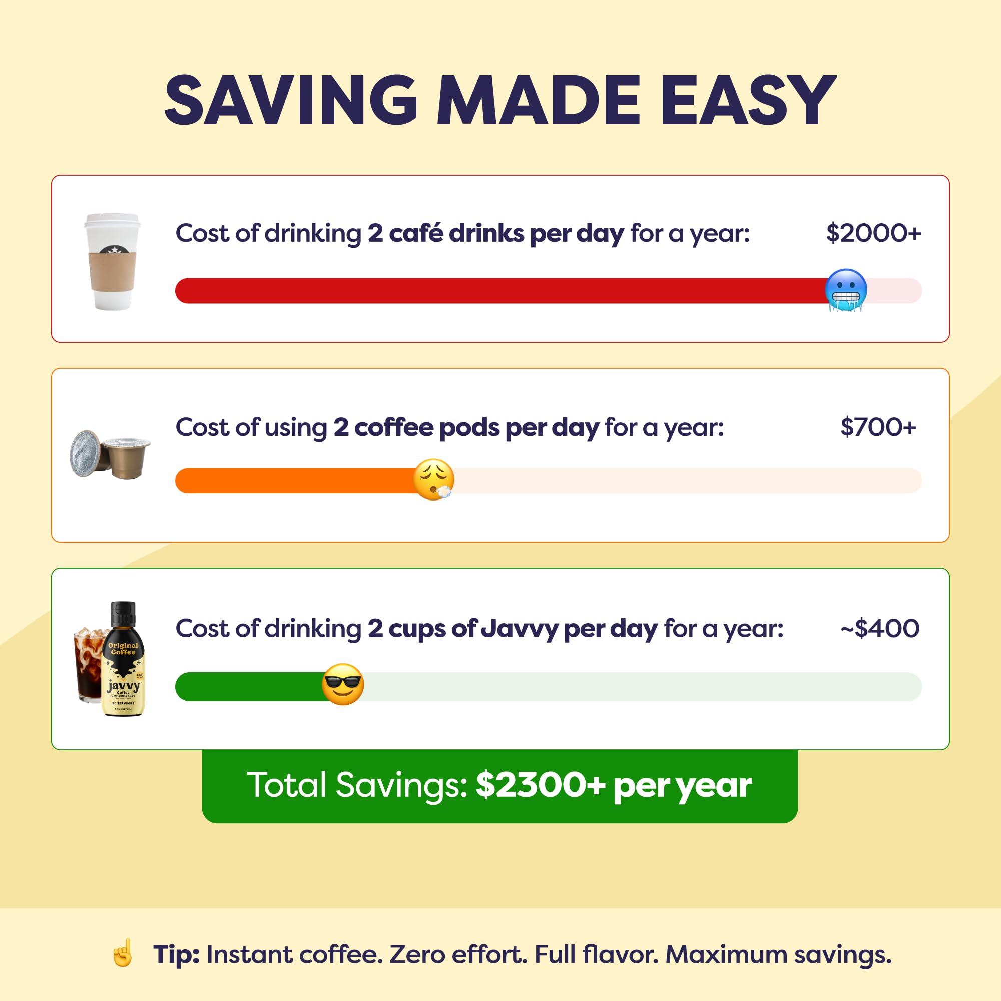 Javvy concentrate for cold brew setup with bold, smooth finish