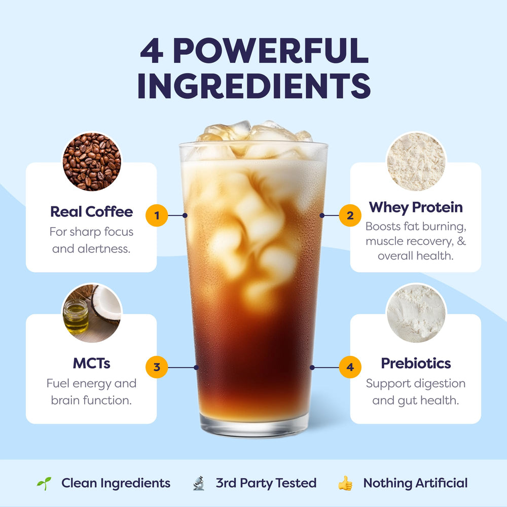 Travel-friendly Javvy protein coffee pouch ready for on-the-go