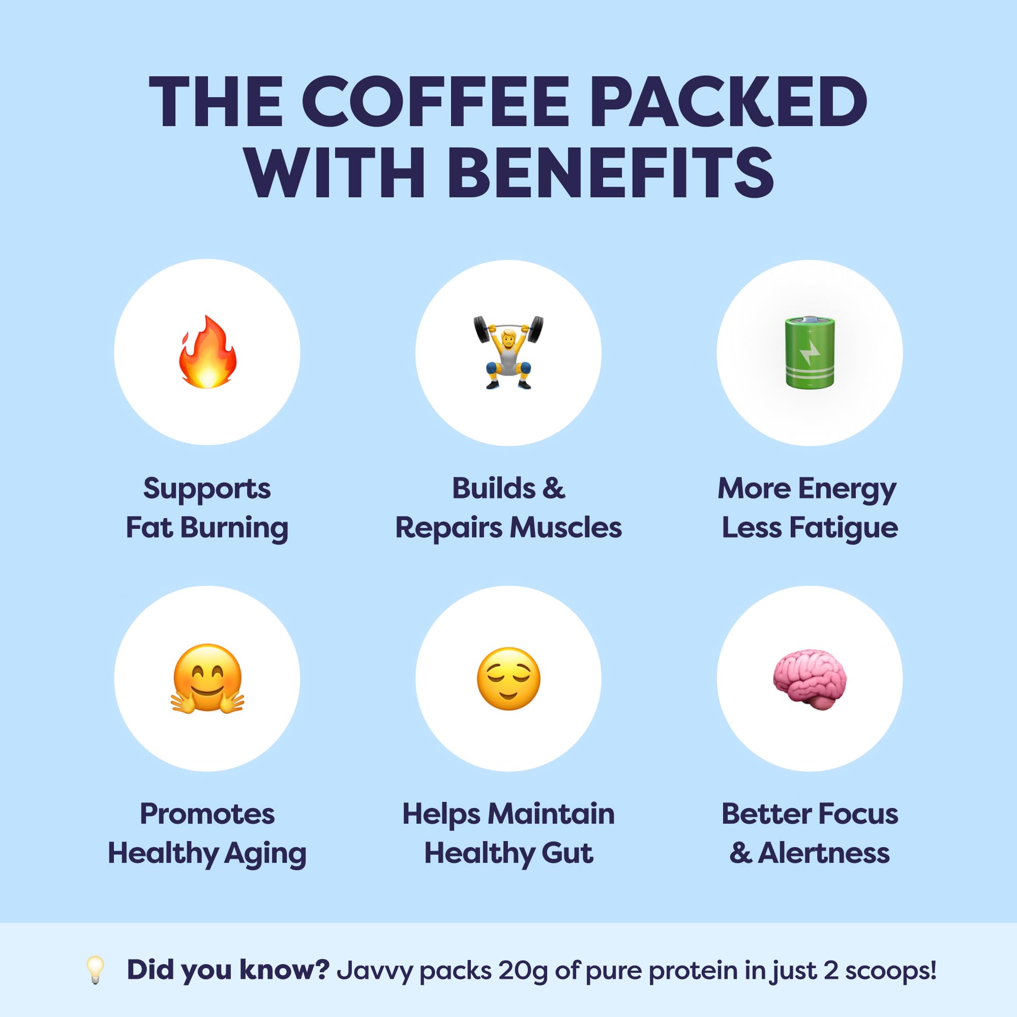 Scoop of Javvy French Vanilla protein coffee on a mug