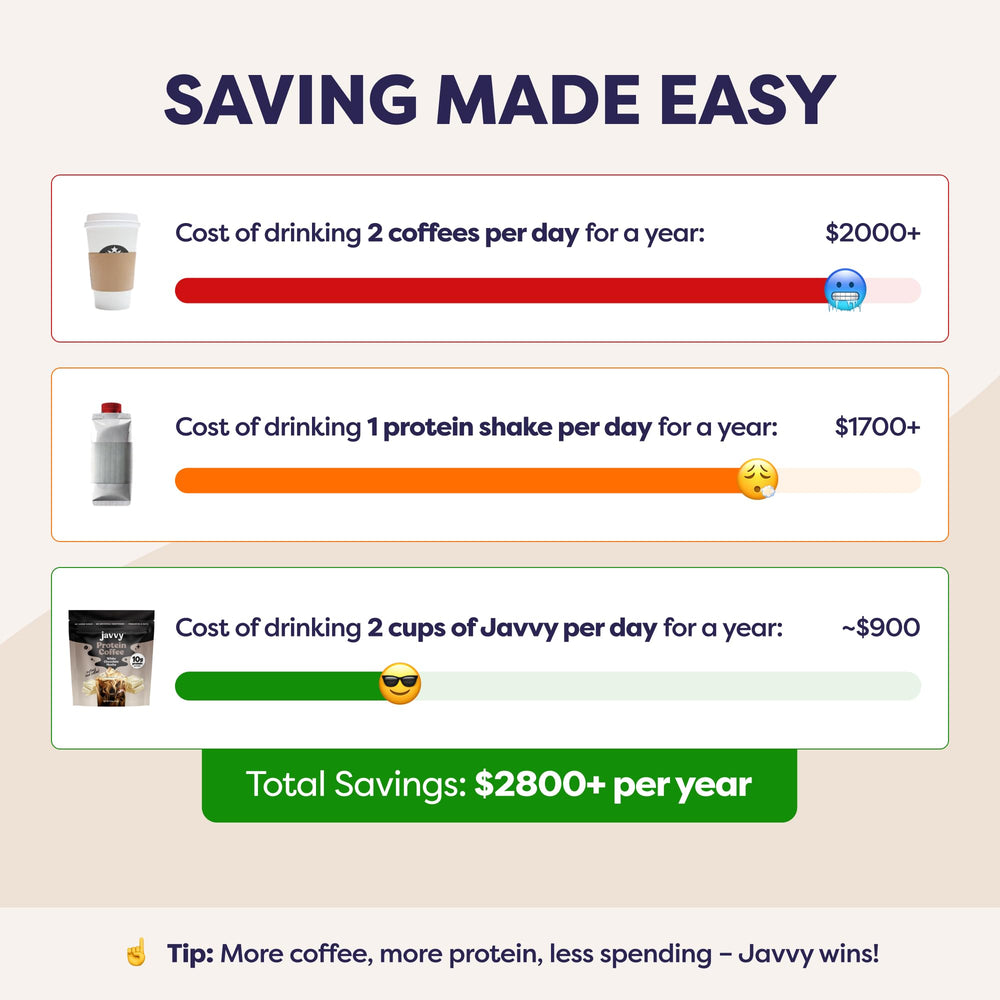 Javvy goMCT energy blend icon suggesting enhanced focus and energy.