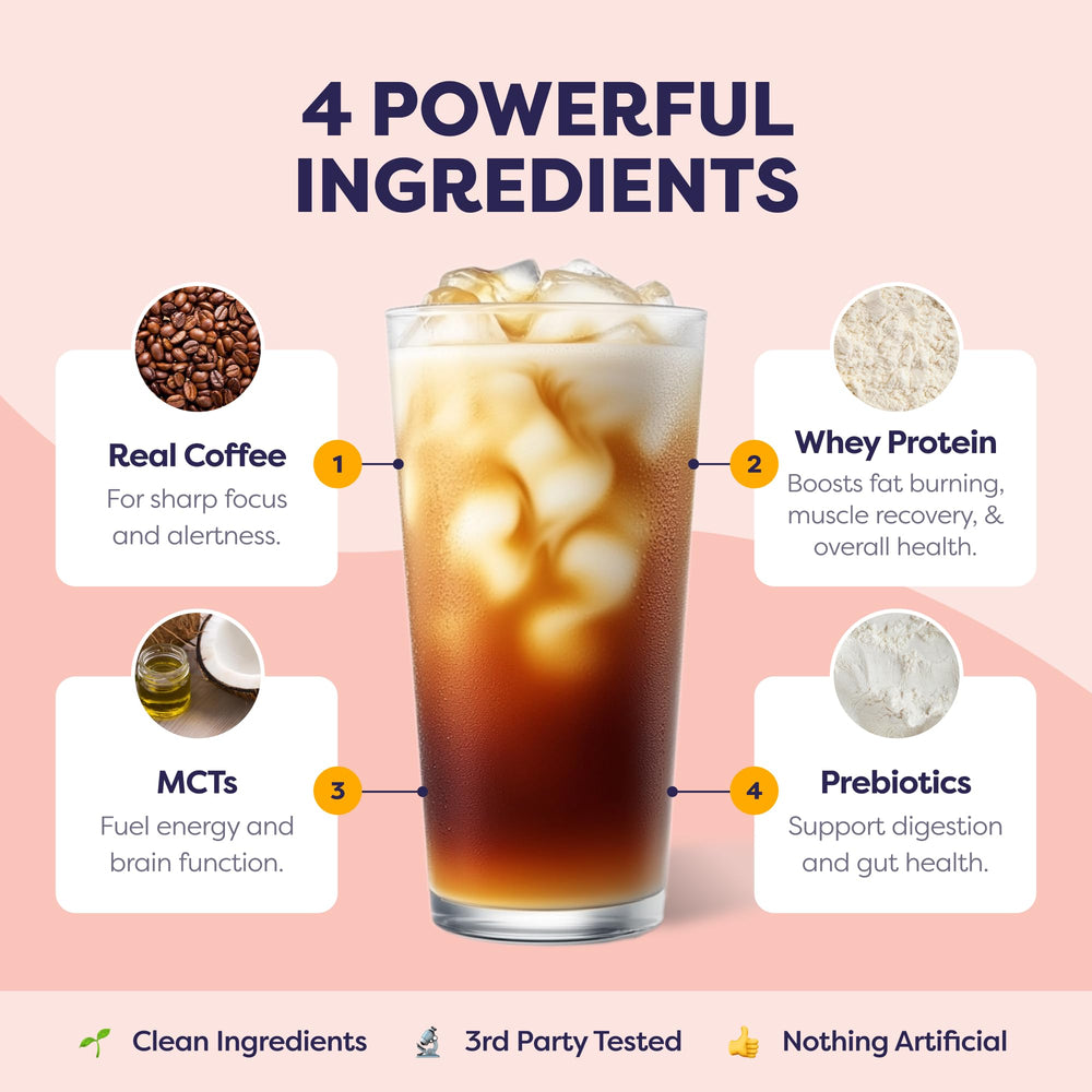 Creamy foam on Javvy Hazelnut Protein Iced Coffee for a cafe like finish.