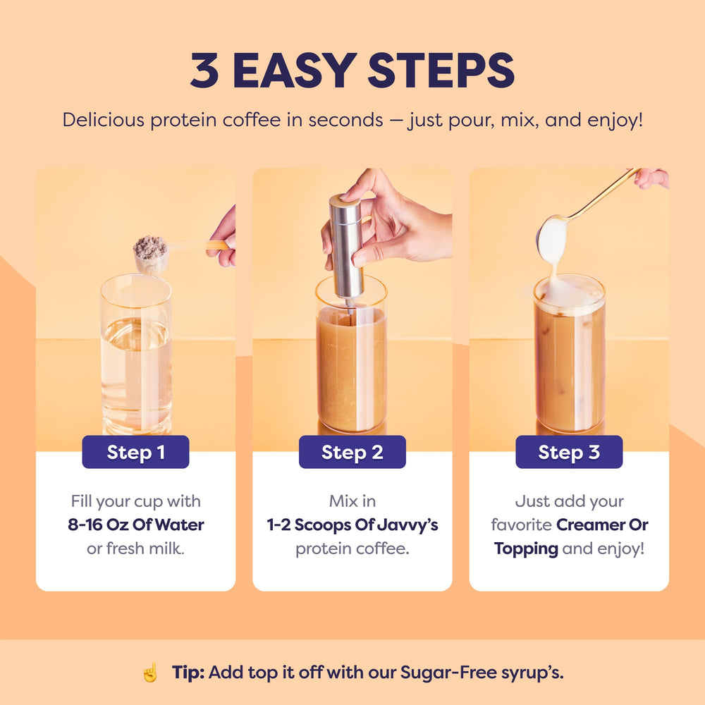 Javvy Iced Cinnamon Roll Protein Coffee prebiotic symbol