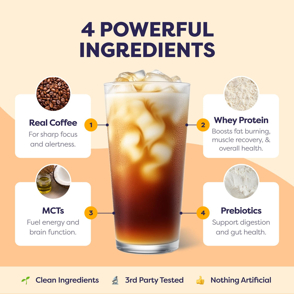 Javvy Instant Iced Coffee packets demonstrating quick, mess-free preparation.