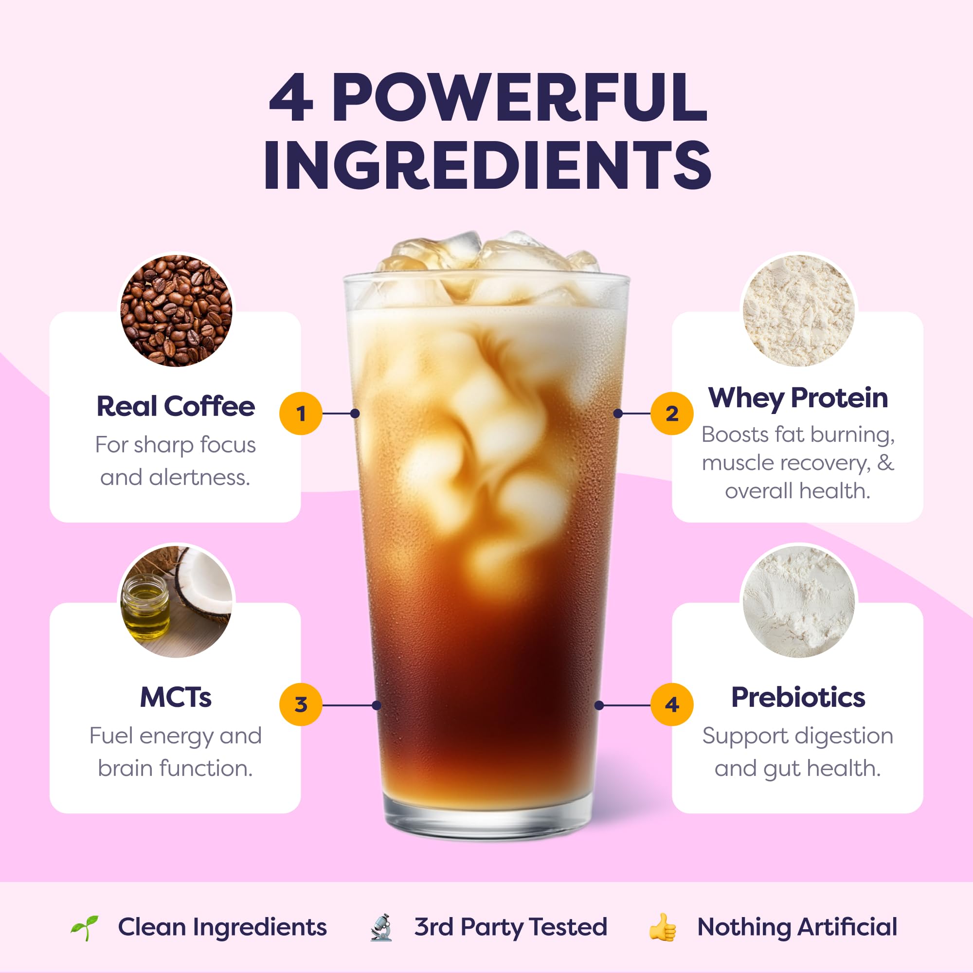 Javvy Instant Iced Coffee Packets enable portable, quick cafe-inspired drinks.