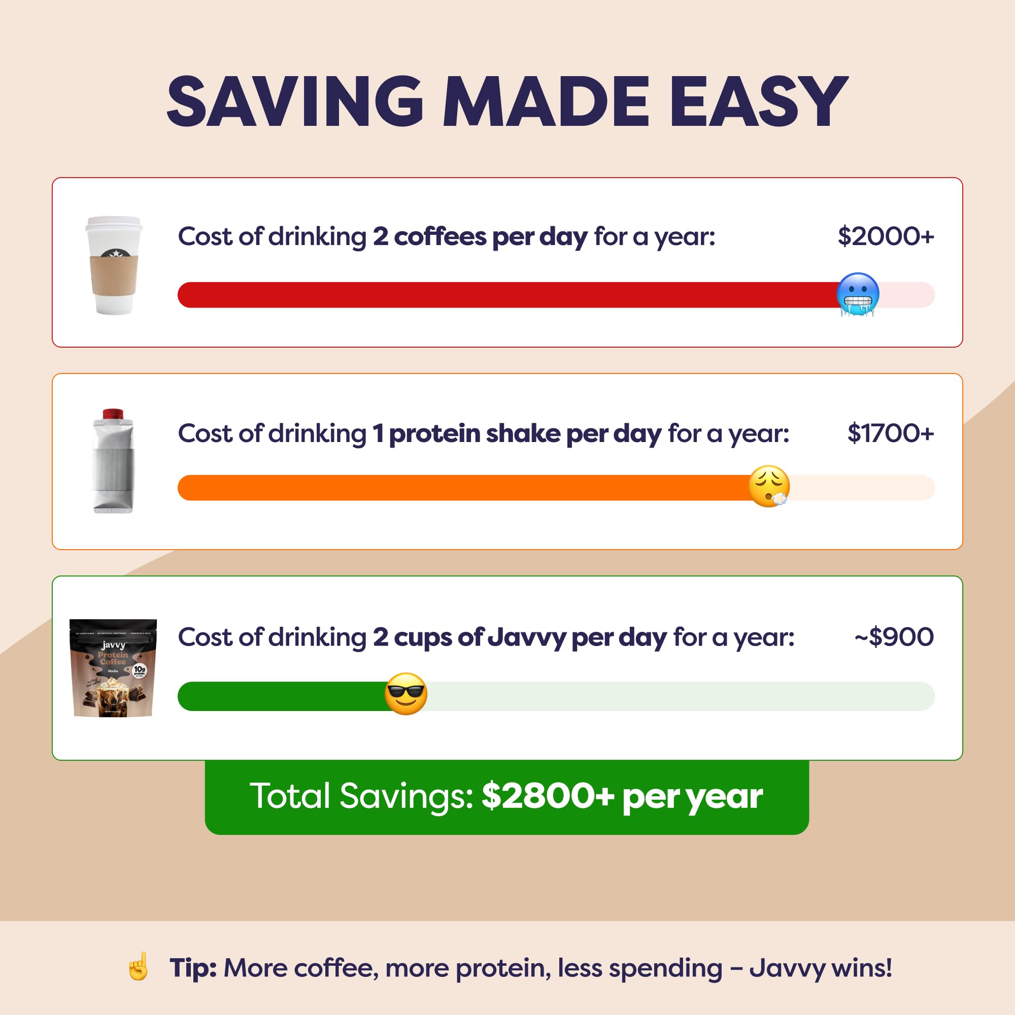 Javvy Mocha Protein Iced Coffee label close-up emphasizing natural ingredients