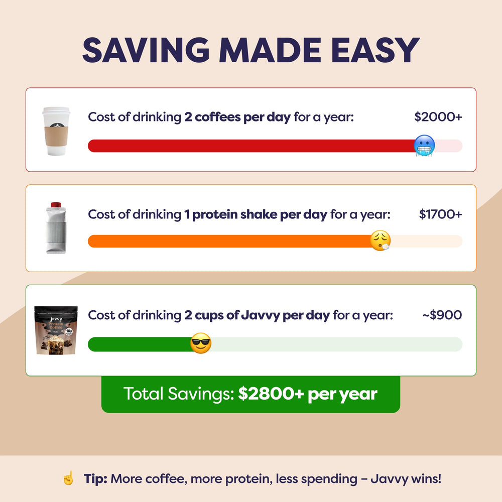 Javvy Mocha Protein Iced Coffee label close-up emphasizing natural ingredients